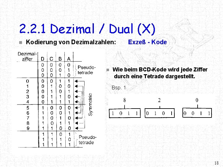 2. 2. 1 Dezimal / Dual (X) n Kodierung von Dezimalzahlen: n Exzeß -