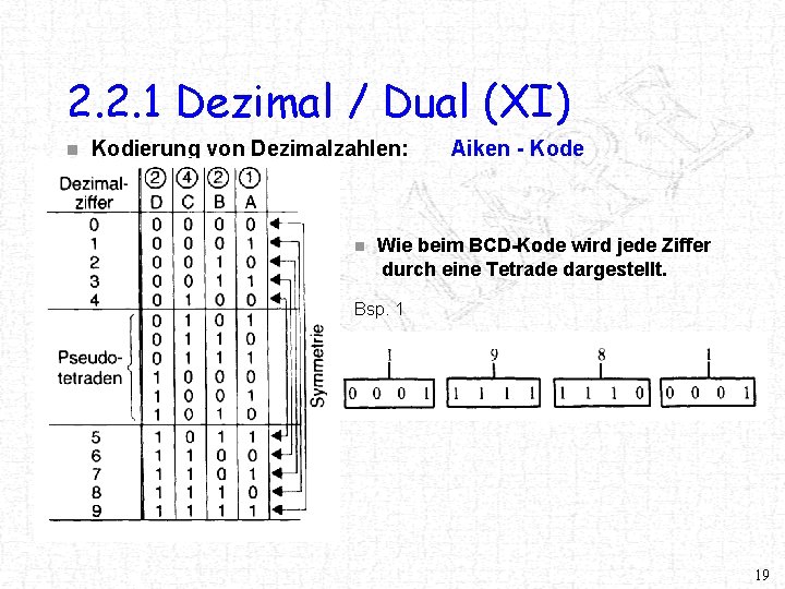 2. 2. 1 Dezimal / Dual (XI) n Kodierung von Dezimalzahlen: n Aiken -