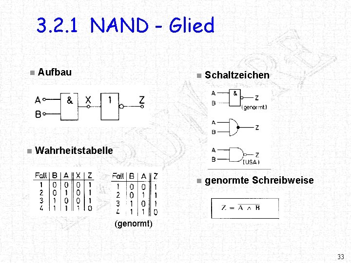 3. 2. 1 NAND - Glied n n Aufbau n Schaltzeichen n genormte Schreibweise