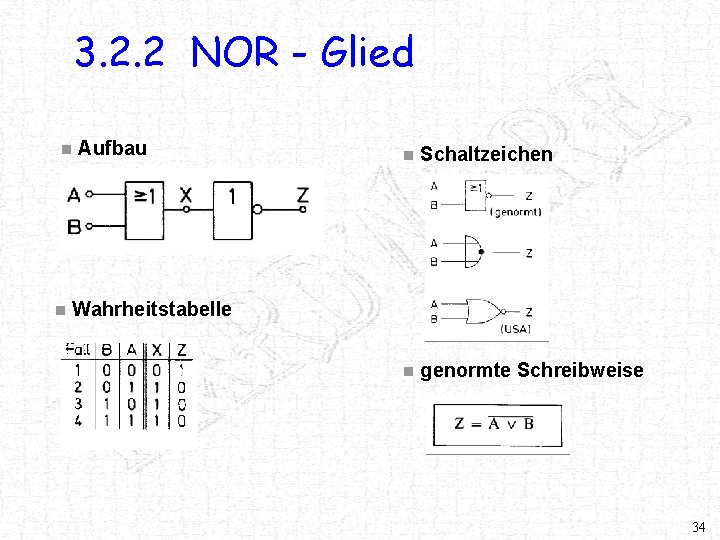 3. 2. 2 NOR - Glied n n Aufbau n Schaltzeichen n genormte Schreibweise