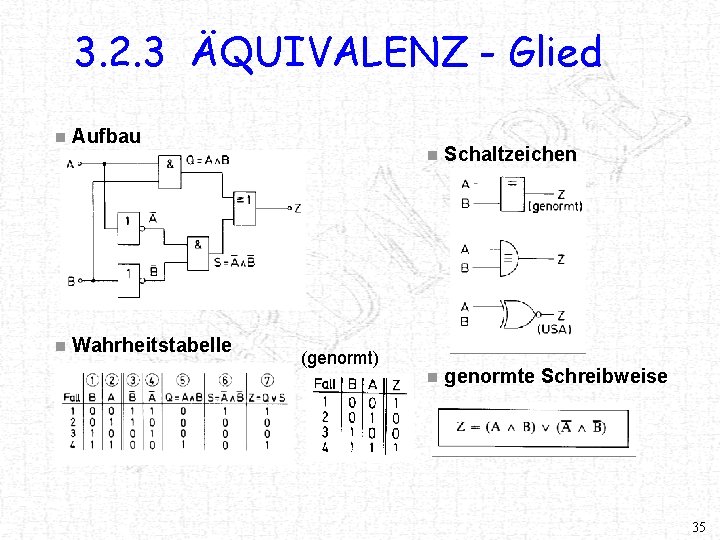 3. 2. 3 ÄQUIVALENZ - Glied n n Aufbau Wahrheitstabelle n Schaltzeichen n genormte