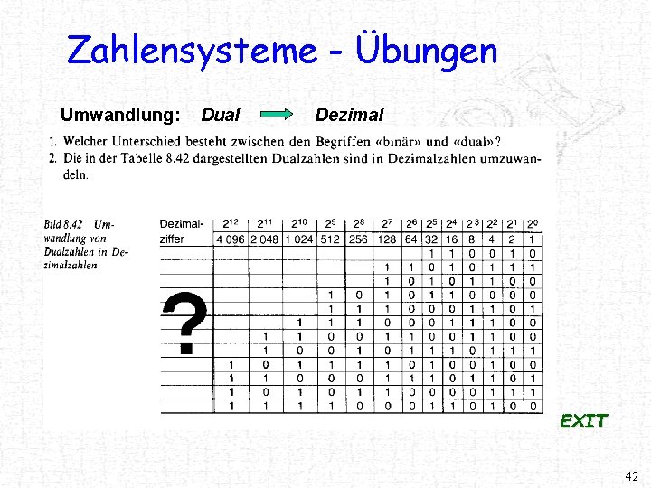Zahlensysteme - Übungen Umwandlung: 1/2 Dual Dezimal i EXIT 42 