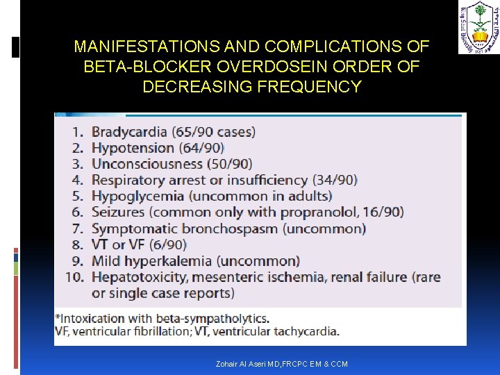 MANIFESTATIONS AND COMPLICATIONS OF BETA-BLOCKER OVERDOSEIN ORDER OF DECREASING FREQUENCY Zohair Al Aseri MD,