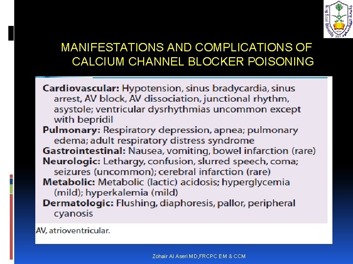 MANIFESTATIONS AND COMPLICATIONS OF CALCIUM CHANNEL BLOCKER POISONING Zohair Al Aseri MD, FRCPC EM