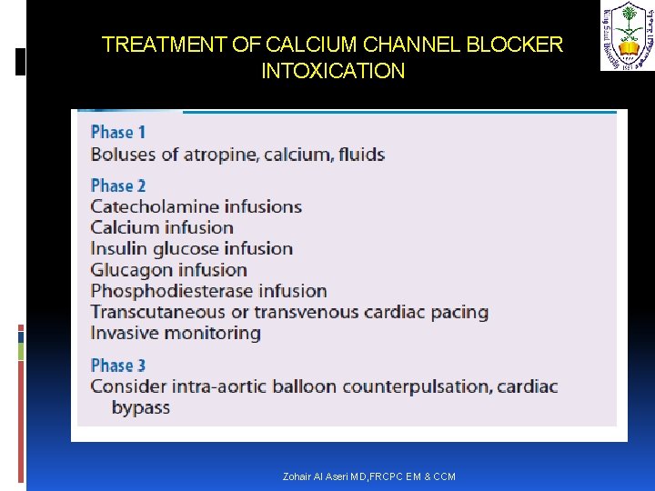 TREATMENT OF CALCIUM CHANNEL BLOCKER INTOXICATION Zohair Al Aseri MD, FRCPC EM & CCM