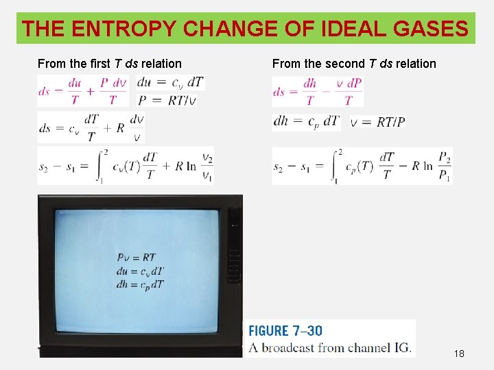 THE ENTROPY CHANGE OF IDEAL GASES From the first T ds relation From the THE ENTROPY CHANGE OF IDEAL GASES From the first T ds relation From the