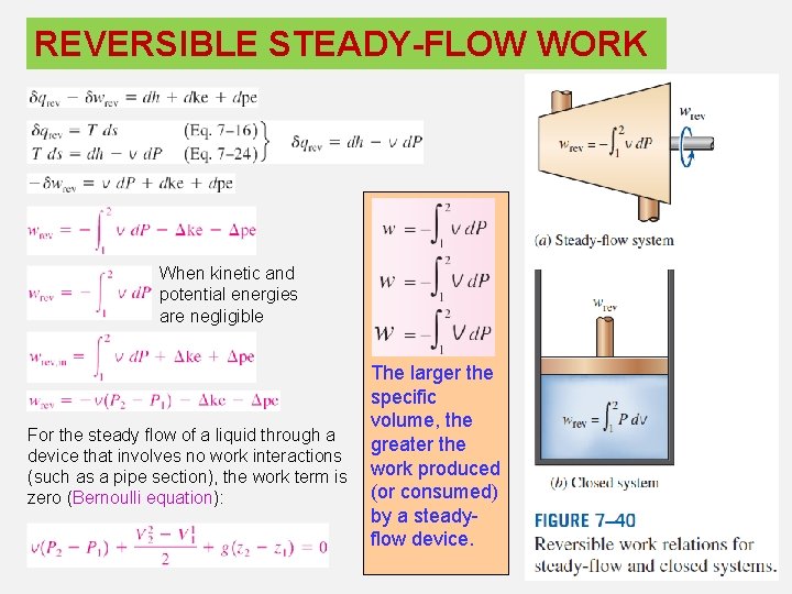 REVERSIBLE STEADY-FLOW WORK When kinetic and potential energies are negligible For the steady flow REVERSIBLE STEADY-FLOW WORK When kinetic and potential energies are negligible For the steady flow