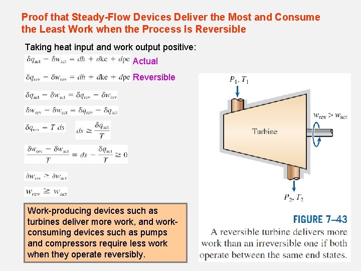 Proof that Steady-Flow Devices Deliver the Most and Consume the Least Work when the Proof that Steady-Flow Devices Deliver the Most and Consume the Least Work when the