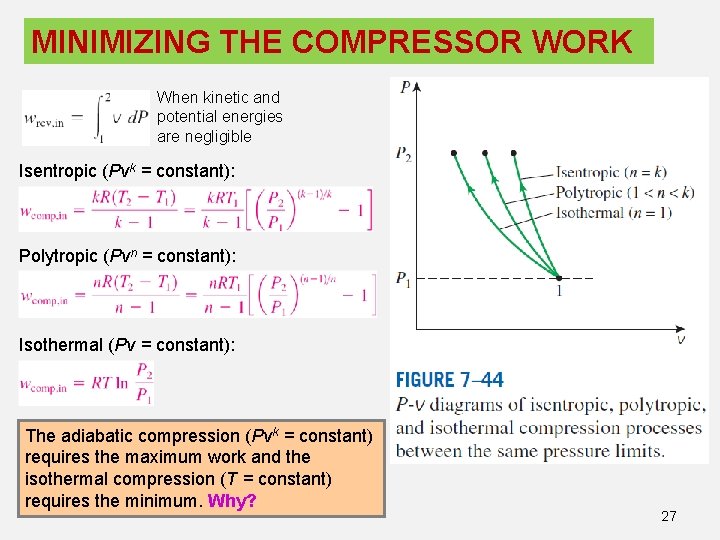 MINIMIZING THE COMPRESSOR WORK When kinetic and potential energies are negligible Isentropic (Pvk = MINIMIZING THE COMPRESSOR WORK When kinetic and potential energies are negligible Isentropic (Pvk =
