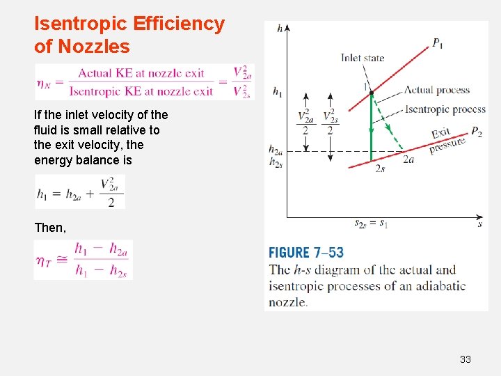 Isentropic Efficiency of Nozzles If the inlet velocity of the fluid is small relative Isentropic Efficiency of Nozzles If the inlet velocity of the fluid is small relative