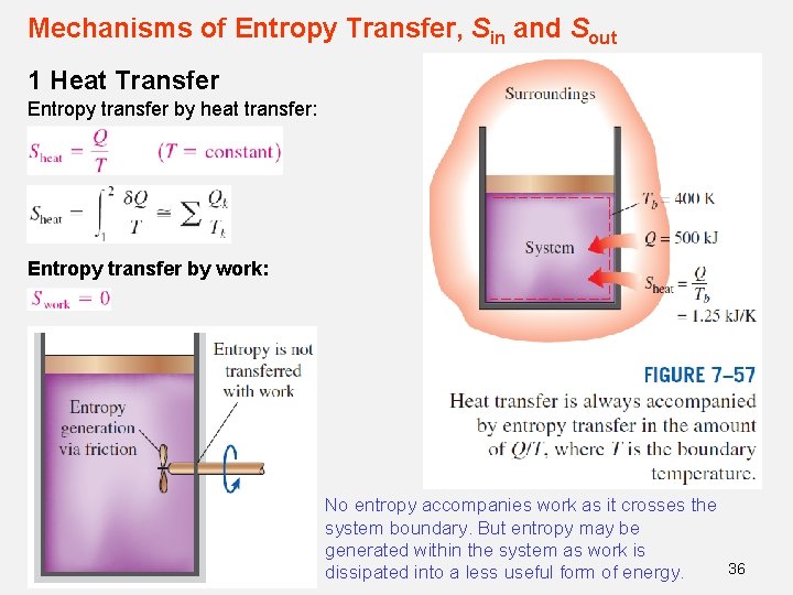 Mechanisms of Entropy Transfer, Sin and Sout 1 Heat Transfer Entropy transfer by heat Mechanisms of Entropy Transfer, Sin and Sout 1 Heat Transfer Entropy transfer by heat