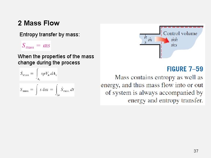 2 Mass Flow Entropy transfer by mass: When the properties of the mass change 2 Mass Flow Entropy transfer by mass: When the properties of the mass change