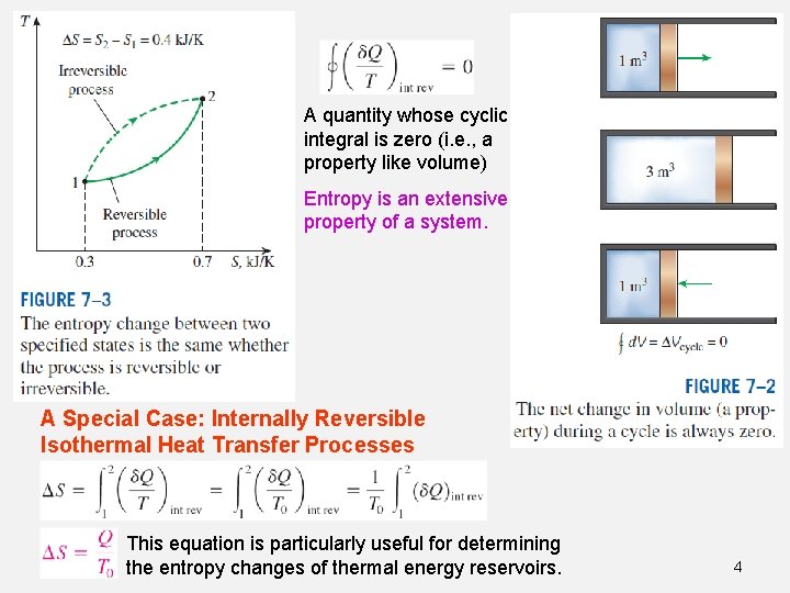 A quantity whose cyclic integral is zero (i. e. , a property like volume) A quantity whose cyclic integral is zero (i. e. , a property like volume)