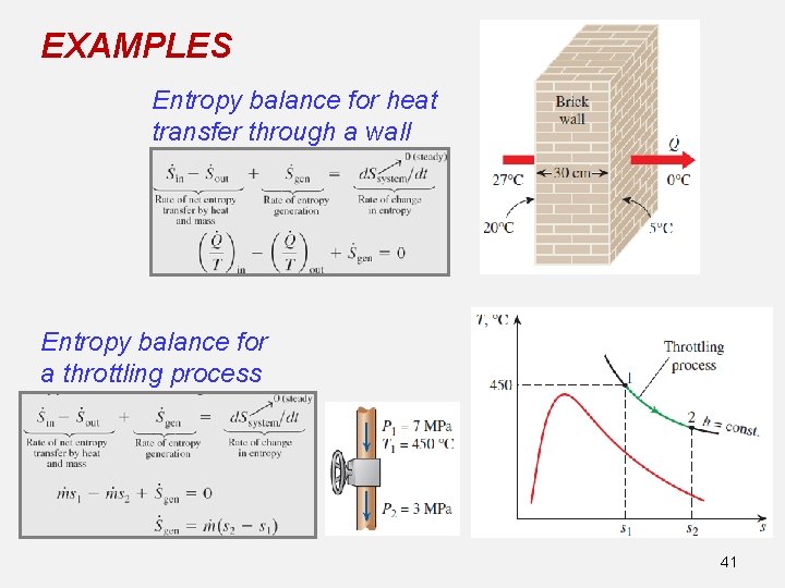 EXAMPLES Entropy balance for heat transfer through a wall Entropy balance for a throttling EXAMPLES Entropy balance for heat transfer through a wall Entropy balance for a throttling