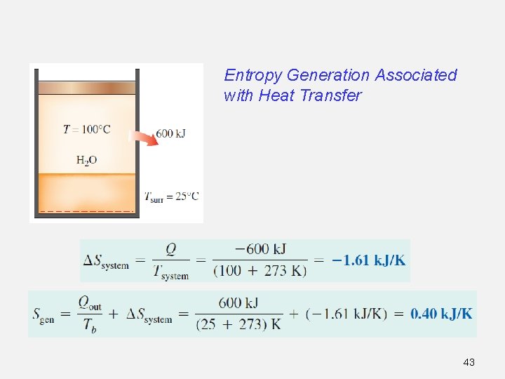 Entropy Generation Associated with Heat Transfer 43 Entropy Generation Associated with Heat Transfer 43