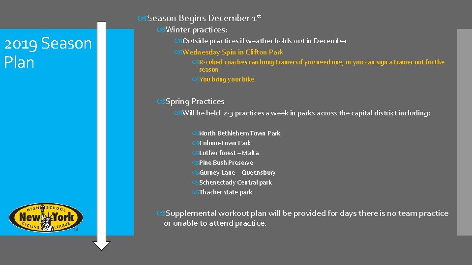  Season Begins December 1 st 2019 Season Plan Winter practices: Outside practices if