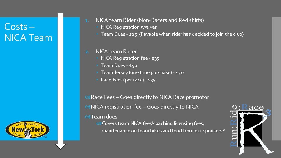 Costs – NICA Team 1. NICA team Rider (Non-Racers and Red shirts) • NICA