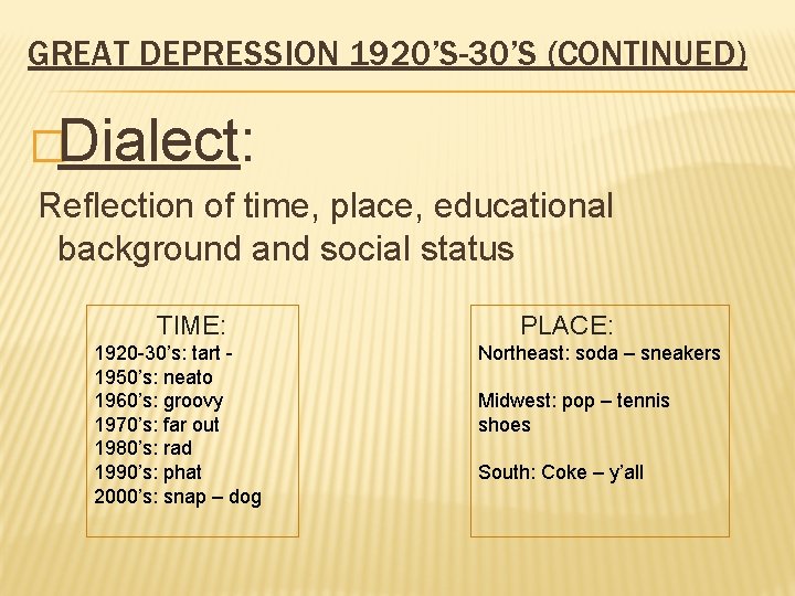 GREAT DEPRESSION 1920’S-30’S (CONTINUED) �Dialect: Reflection of time, place, educational background and social status