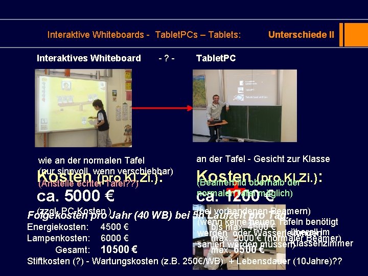 Interaktive Whiteboards - Tablet. PCs – Tablets: Interaktives Whiteboard -? - wie an der