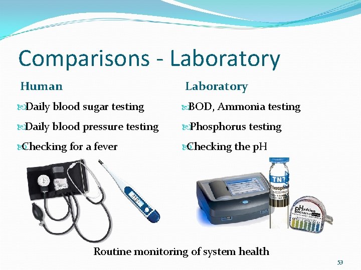 Comparisons - Laboratory Human Laboratory Daily blood sugar testing BOD, Ammonia testing Daily blood