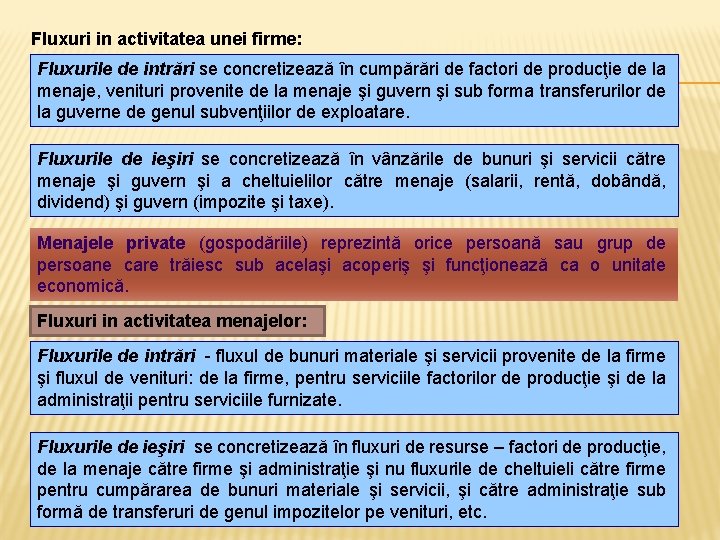 Fluxuri in activitatea unei firme: Fluxurile de intrări se concretizează în cumpărări de factori Fluxuri in activitatea unei firme: Fluxurile de intrări se concretizează în cumpărări de factori