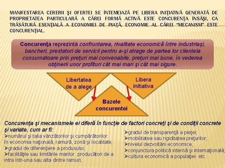 MANIFESTAREA CERERII ŞI OFERTEI SE ÎNTEMEIAZĂ PE LIBERA INIŢIATIVĂ GENERATĂ DE PROPRIETATEA PARTICULARĂ A