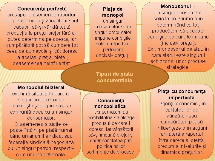 Concurenţa perfectă presupune asemenea raporturi de piaţă încât toţi vânzătorii sunt capabili să-şi vândă Concurenţa perfectă presupune asemenea raporturi de piaţă încât toţi vânzătorii sunt capabili să-şi vândă