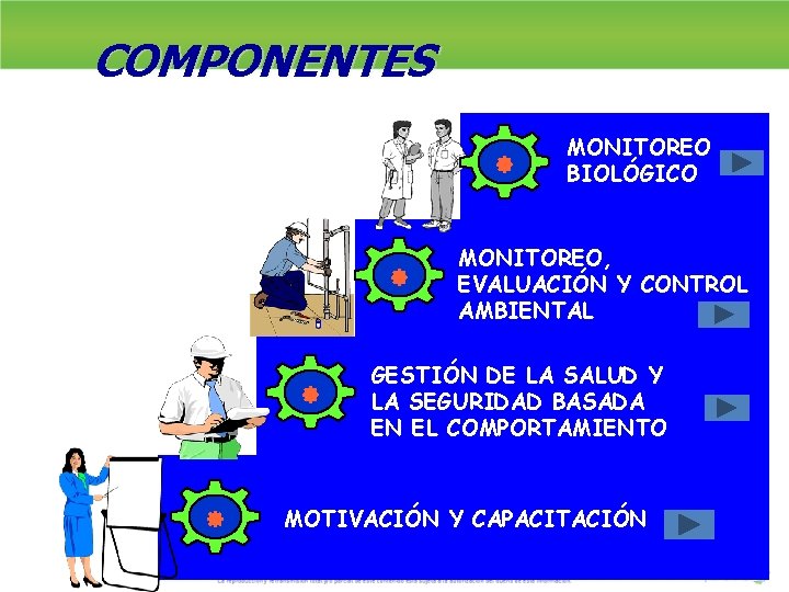 COMPONENTES MONITOREO BIOLÓGICO MONITOREO, EVALUACIÓN Y CONTROL AMBIENTAL GESTIÓN DE LA SALUD Y LA