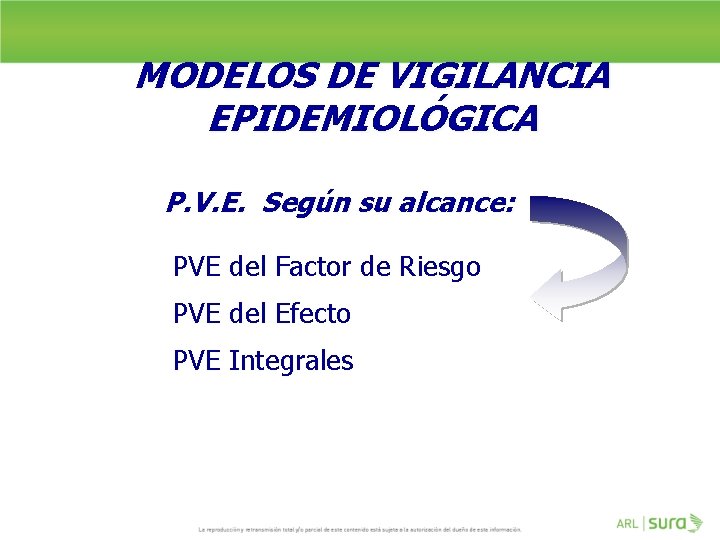 MODELOS DE VIGILANCIA EPIDEMIOLÓGICA P. V. E. Según su alcance: PVE del Factor de