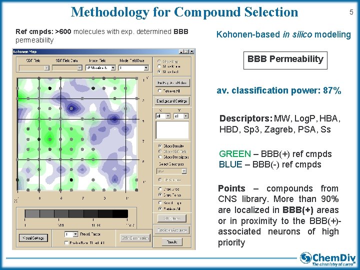 Methodology for Compound Selection Ref cmpds: >600 molecules with exp. determined BBB permeability 5