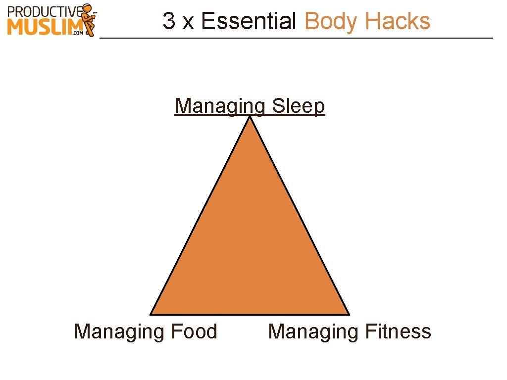 3 x Essential Body Hacks Managing Sleep Managing Food Managing Fitness 