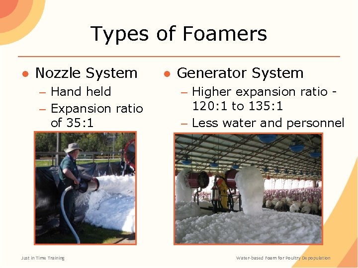 Types of Foamers ● Nozzle System – Hand held – Expansion ratio of 35: