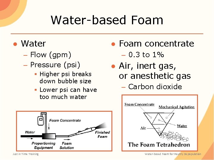 Water-based Foam ● Water – Flow (gpm) – Pressure (psi) § Higher psi breaks