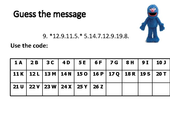 Guess the message 9. *12. 9. 11. 5. * 5. 14. 7. 12. 9.