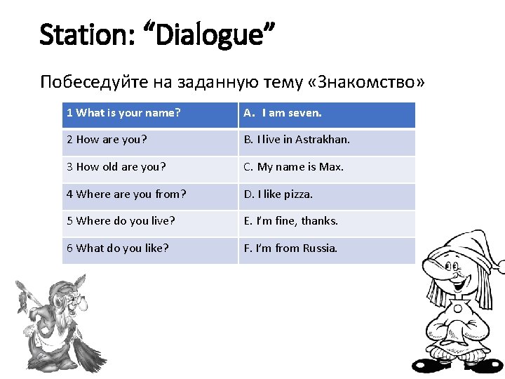 Station: “Dialogue” Побеседуйте на заданную тему «Знакомство» 1 What is your name? A. I