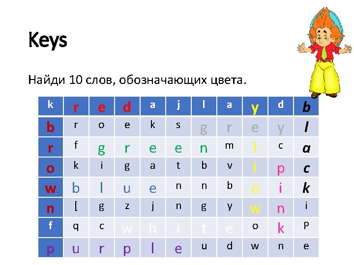 Keys Найди 10 слов, обозначающих цвета. k r e d a j l a