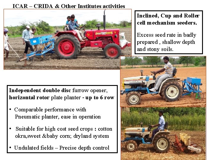 ICAR – CRIDA & Other Institutes activities Inclined, Cup and Roller cell mechanism seeders.