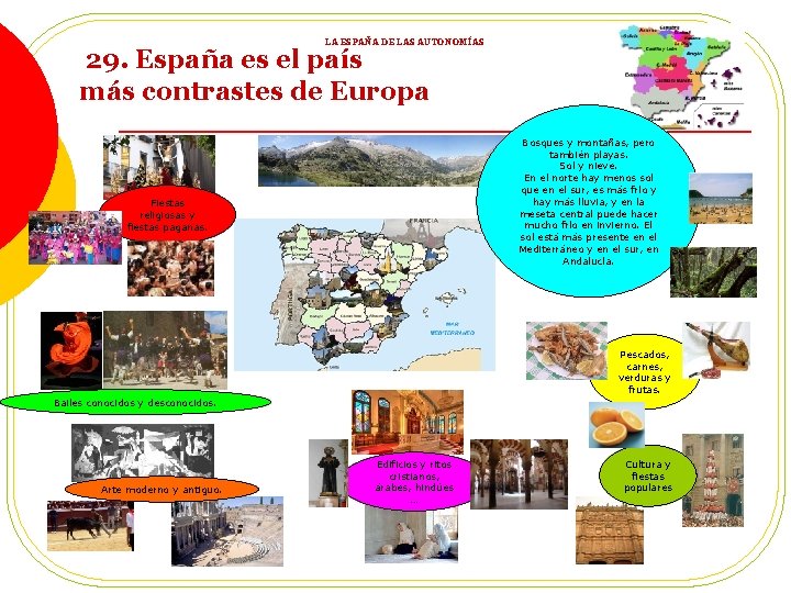 LA ESPAÑA DE LAS AUTONOMÍAS 29. España es el país más contrastes de Europa