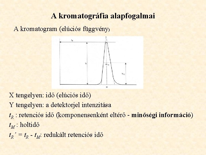 A kromatográfia alapfogalmai A kromatogram (elúciós függvény) X tengelyen: idő (elúciós idő) Y tengelyen:
