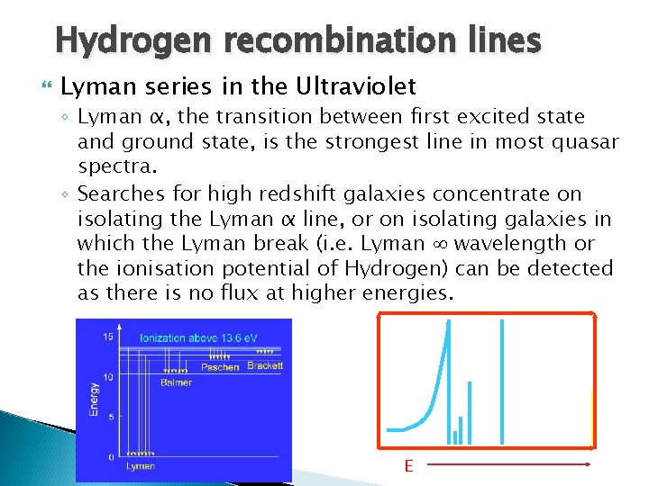 Hydrogen recombination lines Lyman series in the Ultraviolet ◦ Lyman α, the transition between