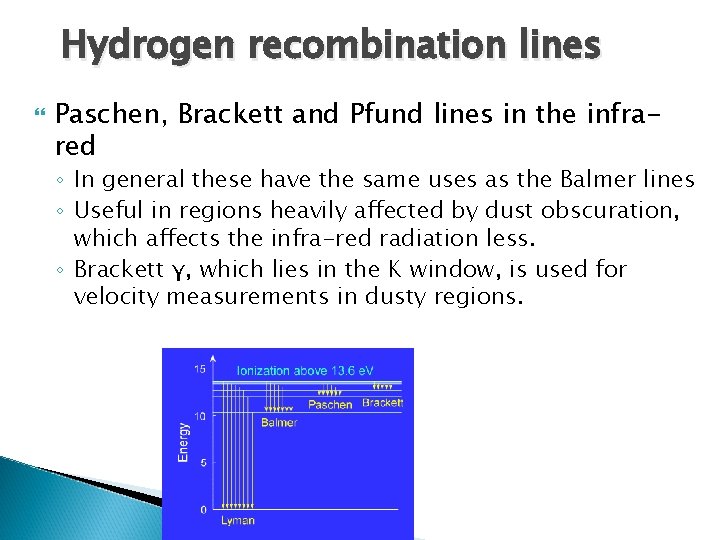 Hydrogen recombination lines Paschen, Brackett and Pfund lines in the infrared ◦ In general