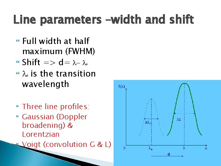 Line parameters –width and shift Full width at half maximum (FWHM) Shift => d=