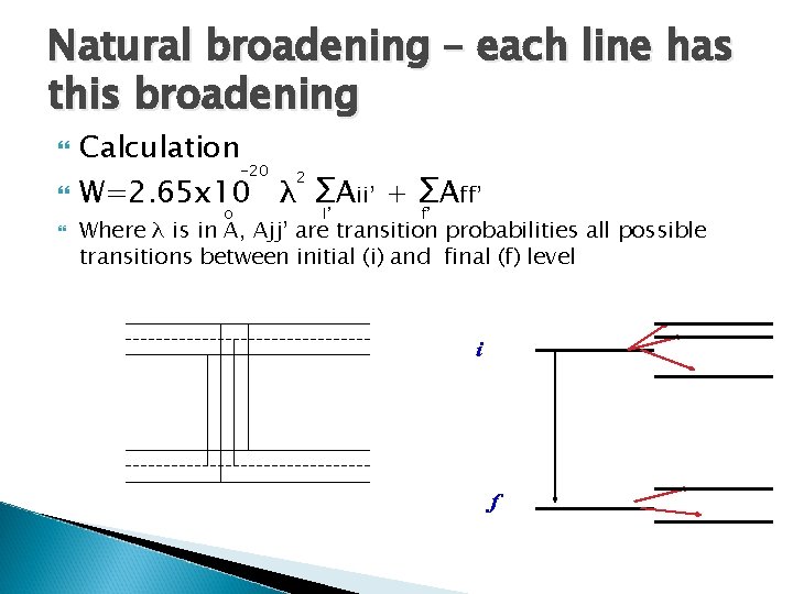 Natural broadening – each line has this broadening Calculation -20 W=2. 65 x 10