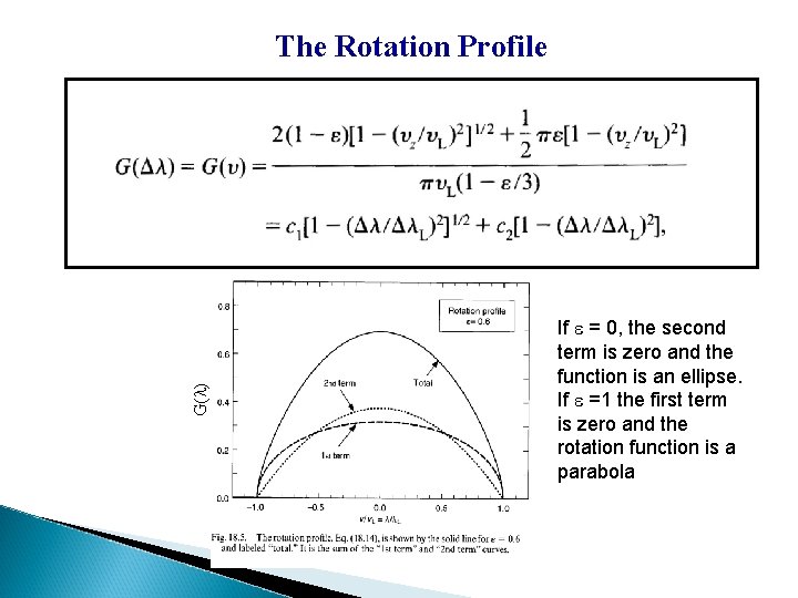 G( ) The Rotation Profile If e = 0, the second term is zero