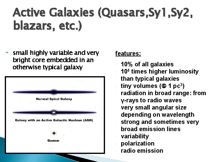 Active Galaxies (Quasars, Sy 1, Sy 2, blazars, etc. ) small highly variable and