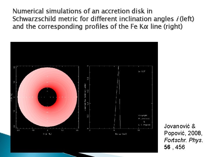 Numerical simulations of an accretion disk in Schwarzschild metric for different inclination angles i