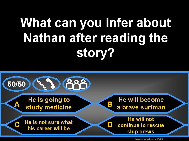 What can you infer about Nathan after reading the story? 50/50 He is going