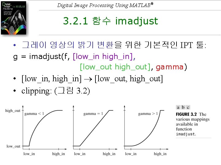 Digital Image Processing Using MATLAB® 3. 2. 1 함수 imadjust • 그레이 영상의 밝기