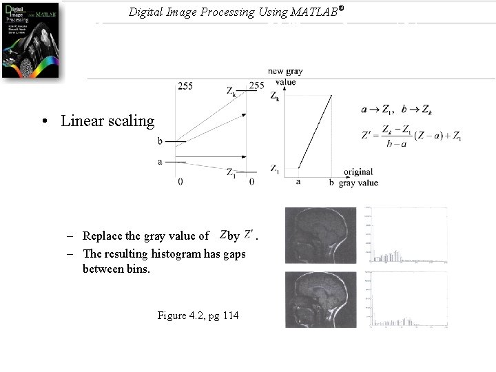 Digital Image Processing Using MATLAB® Histogram modification (2) • Linear scaling – Replace the