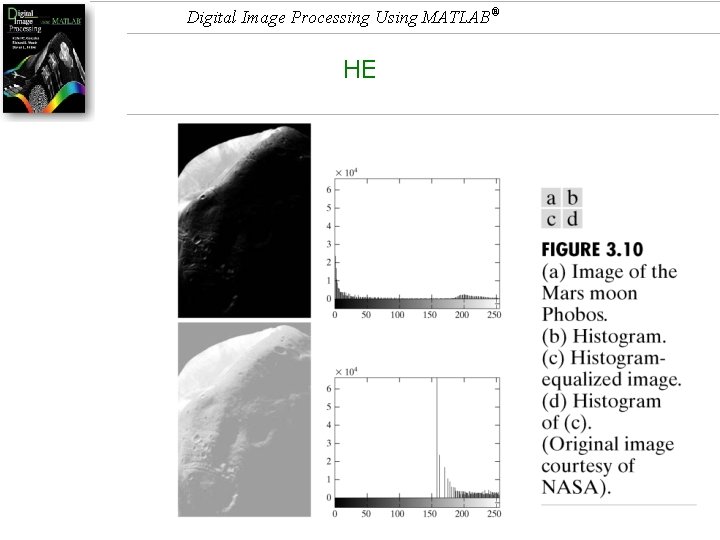 Digital Image Processing Using MATLAB® HE 
